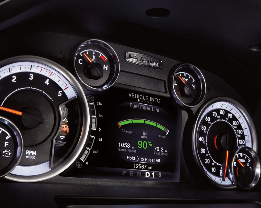 Tableau de bord du compteur de vitesse pour Ram Classic 1500, 2500 et 3500 (2013-2022)