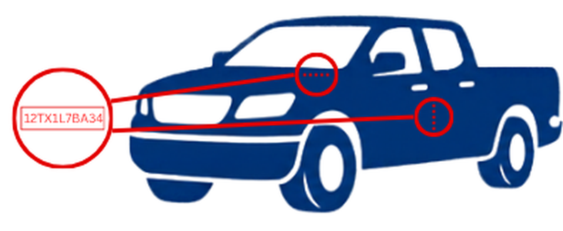 Where to locate your VIN diagram